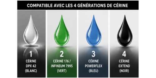 Additif FAP MECA FIRST | Mecafirst.fr